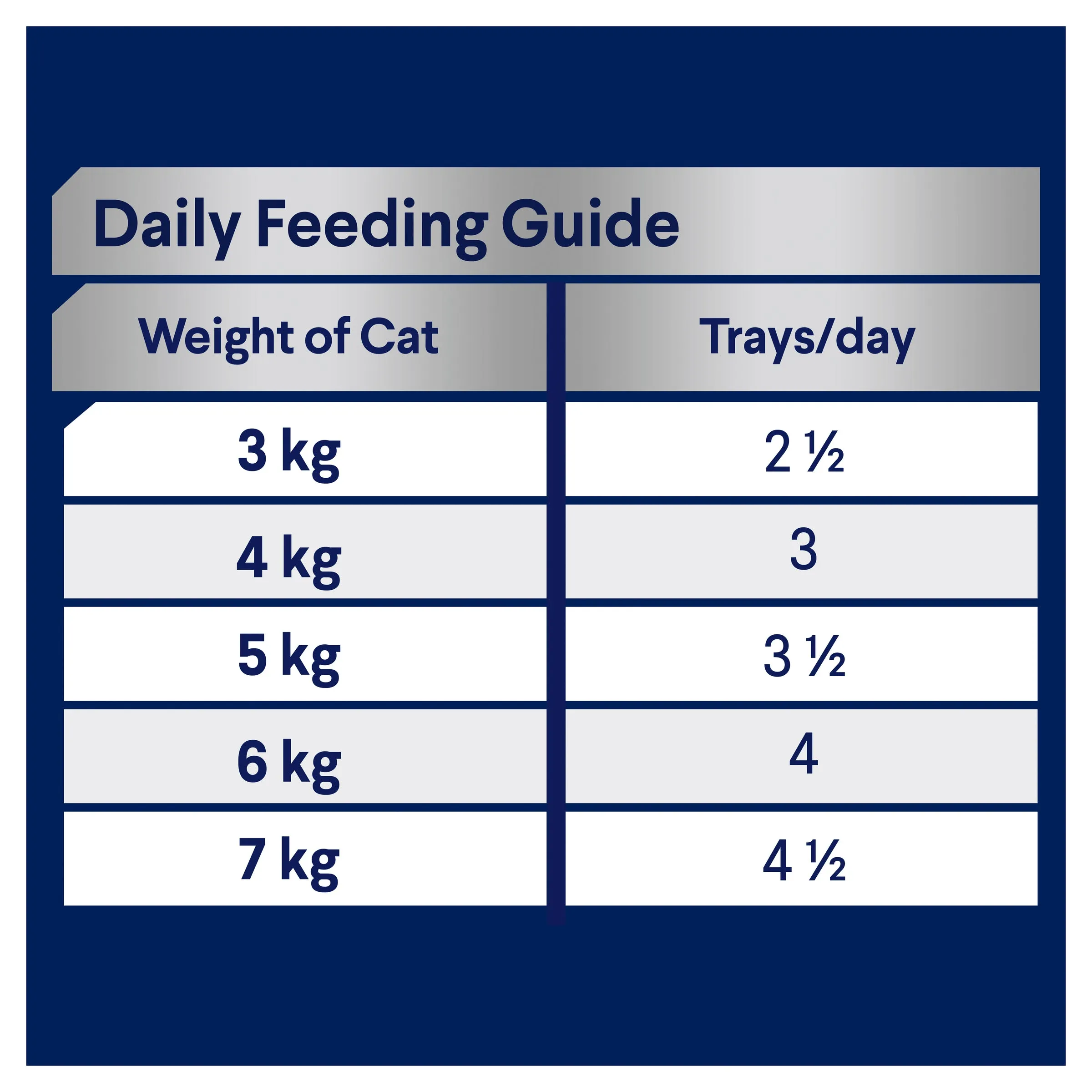 ADVANCE - Adult Chicken & Salmon Medley Cat Wet Food (85g x 7pk)