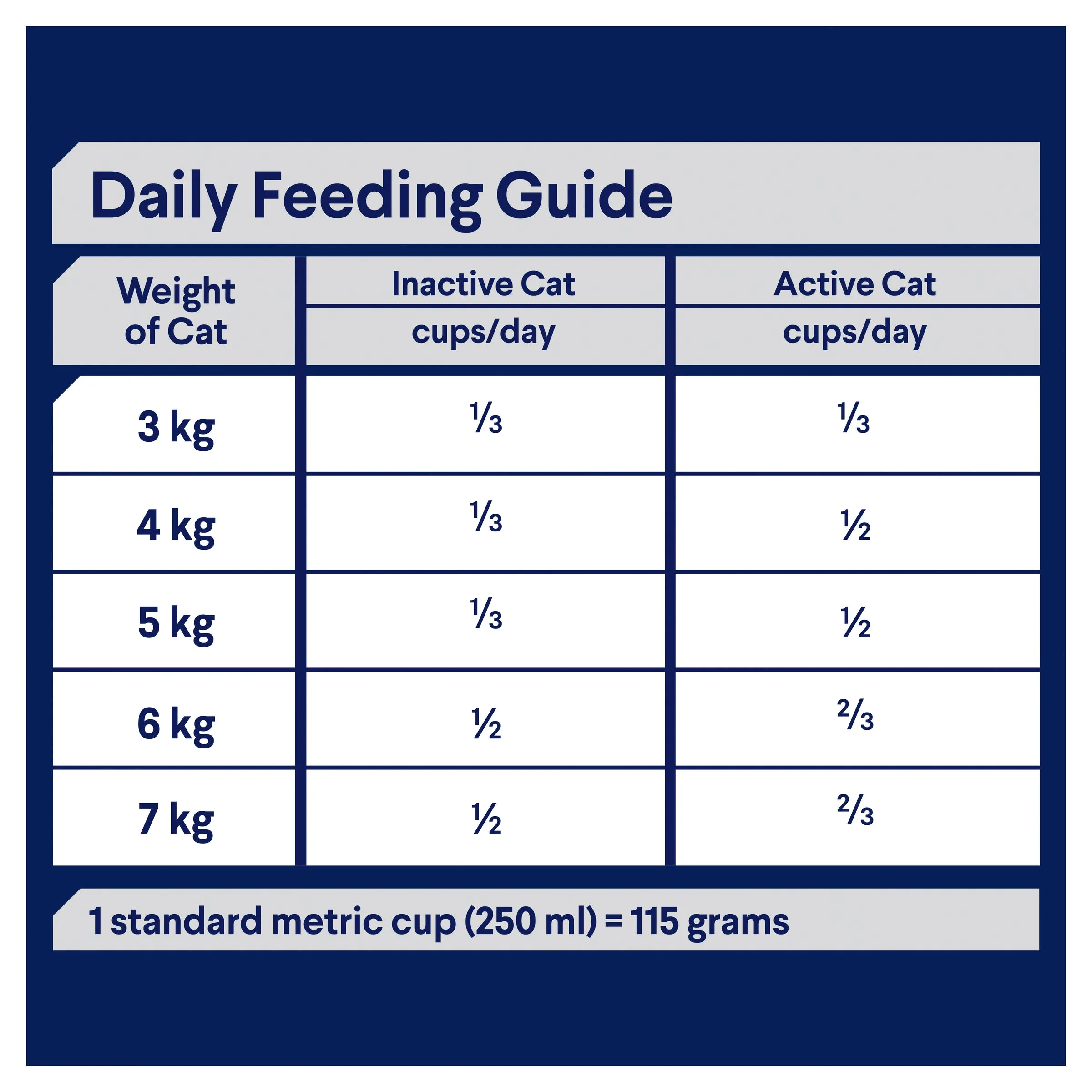 ADVANCE - Adult Chicken with Rice Dry Cat Food (3kg)
