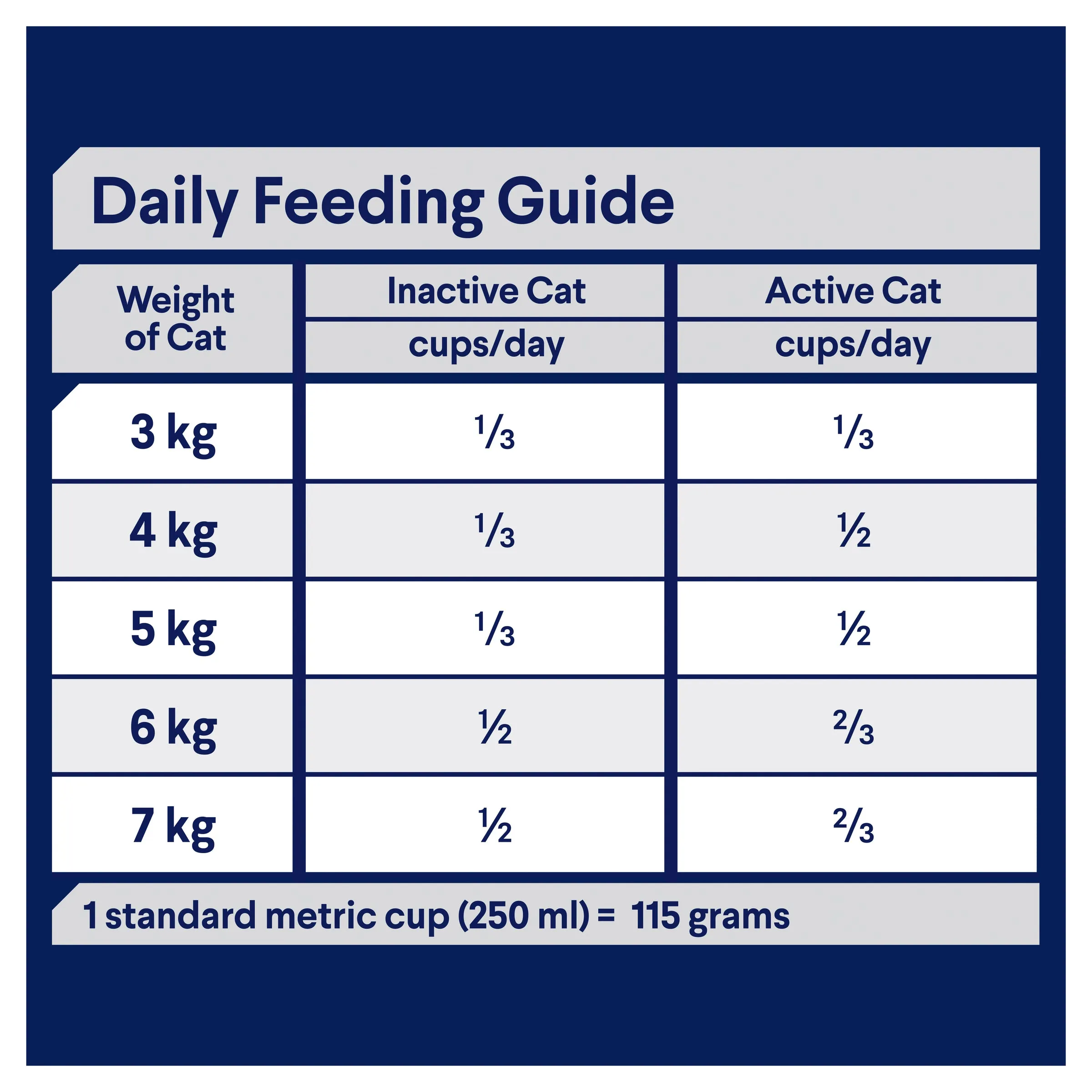 ADVANCE - Dental Care Triple Action Adult Chicken with Rice Dry Cat Food (2kg)