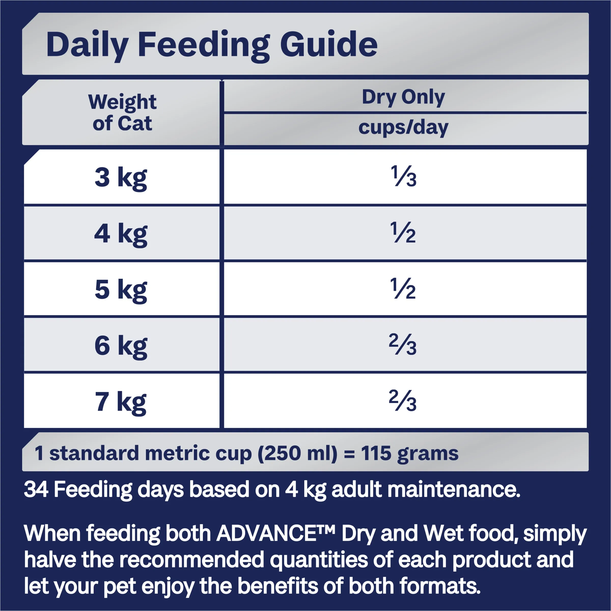 Advance Dry Cat Adult Ocean Fish 2kg
