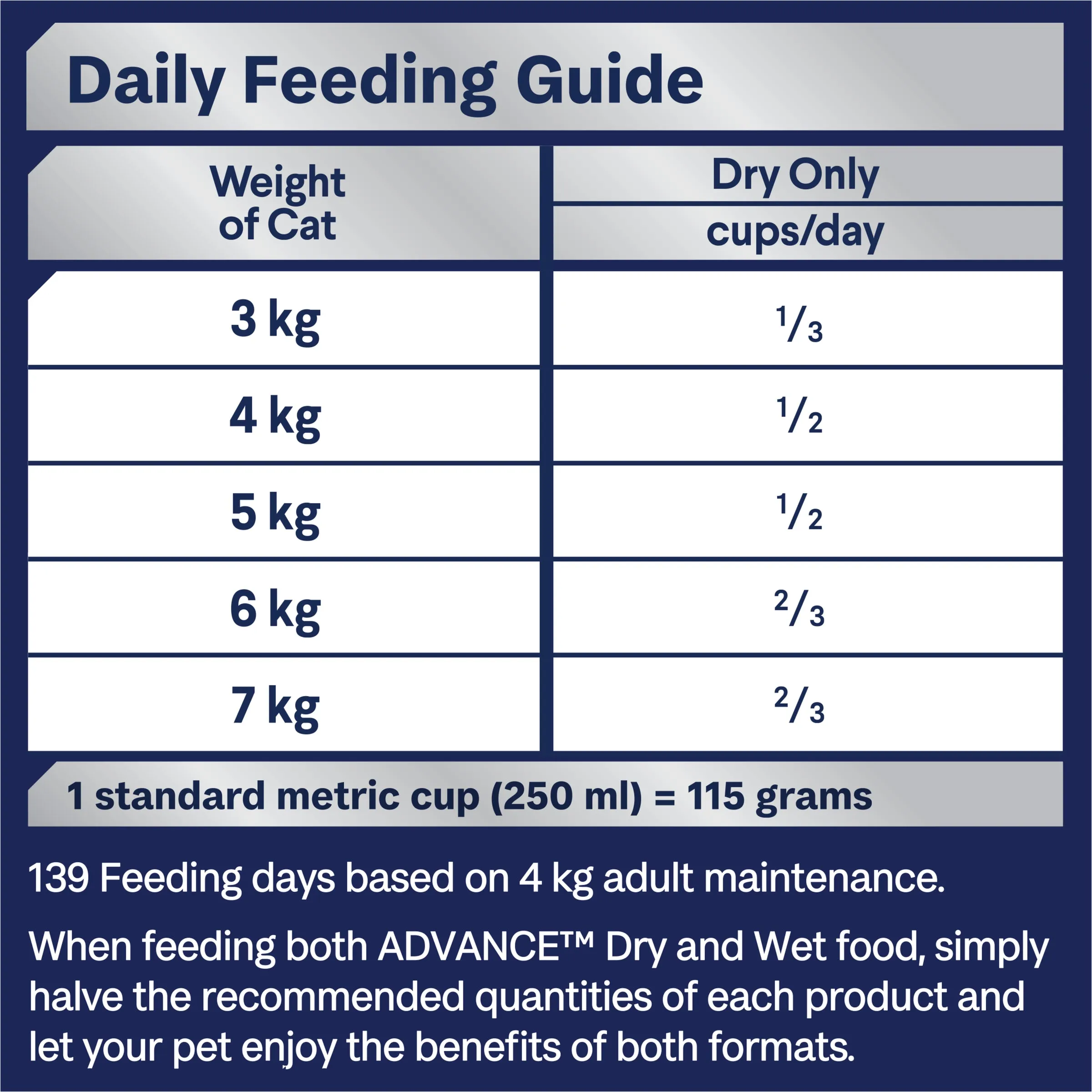 Advance Dry Cat Adult Ocean Fish 8kg
