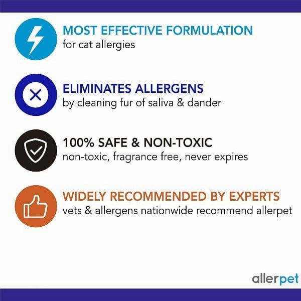 Allerpet Cat Dander Remover