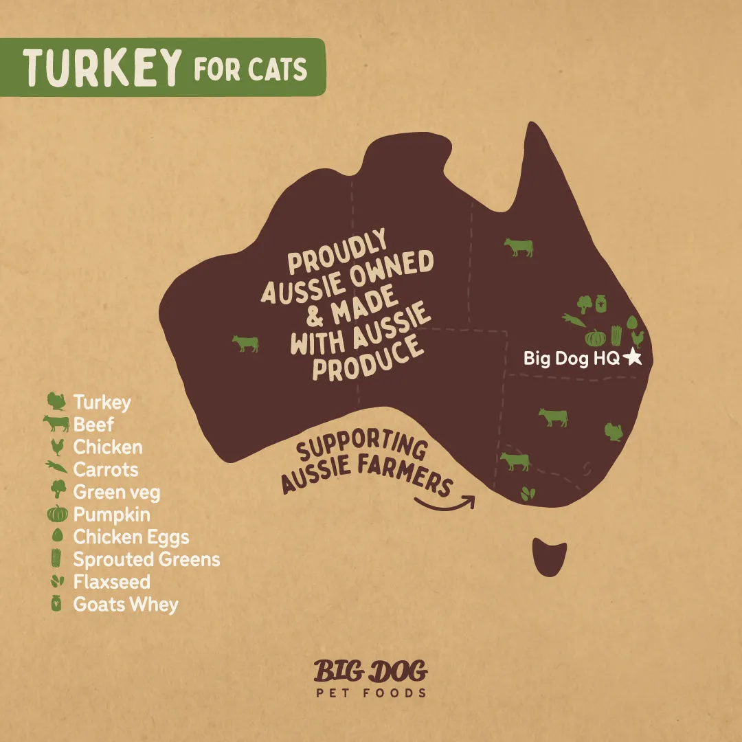 Big Dog - Turkey for Cats (1.38kg)