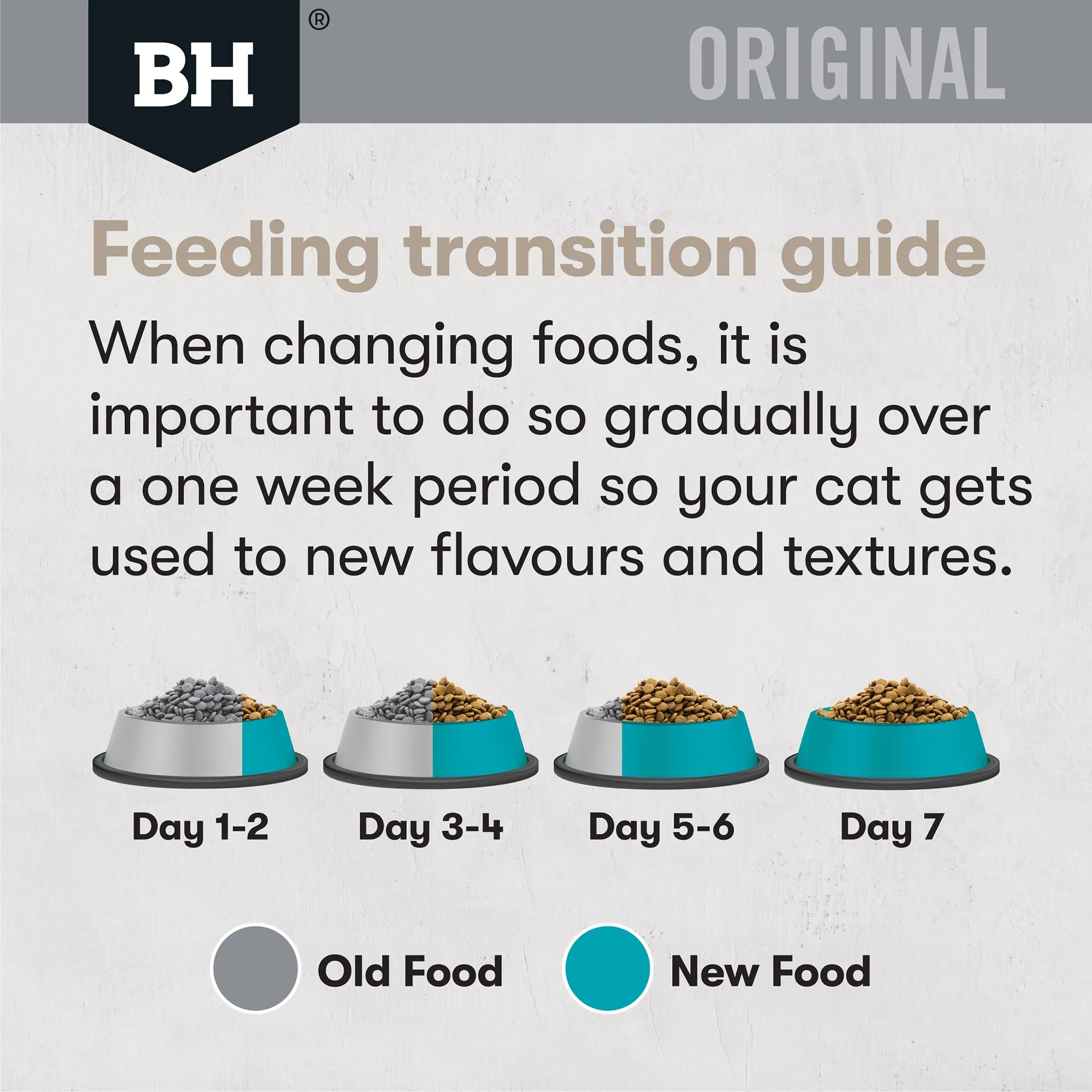 Black Hawk - Original Ocean Fish Cat Dry Food (2kg)