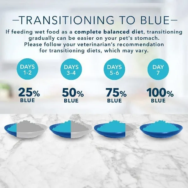 BLUE Tastefuls Chicken Entree Pate Canned Kitten Food, 3oz
