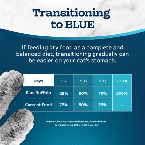 BLUE Tastefuls Indoor Health Salmon & Brown Rice Recipe Dry Cat Food