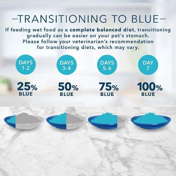 BLUE Tastefuls Chicken Entree Pate Canned Kitten Food, 3oz