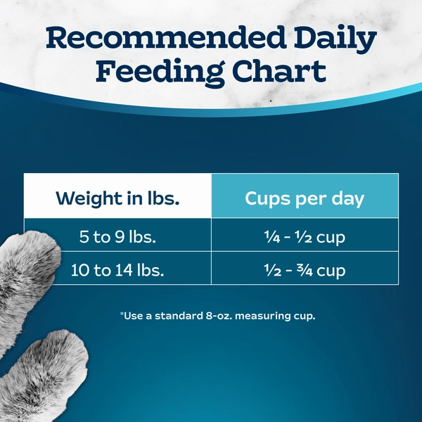 BLUE Tastefuls Multi-Protein Salmon & Ocean Fish Cat Food Recipe Dry Cat Food, 7lb
