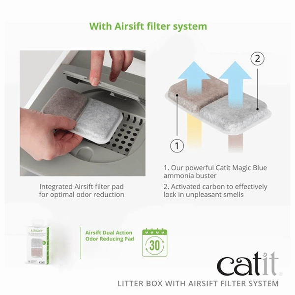 Catit Airsift Litter Box