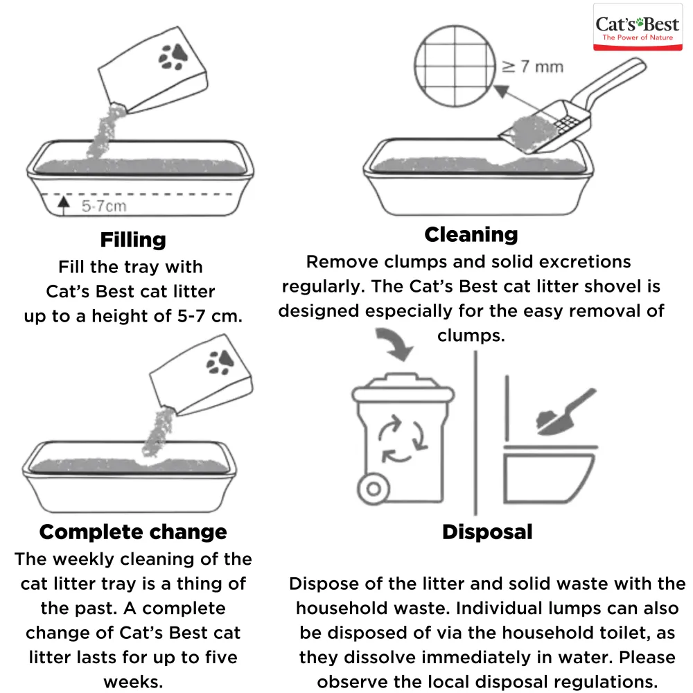 Cat's Best Unscented Original Cat Litter