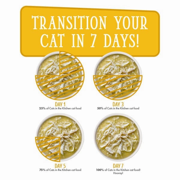 Cats in the Kitchen Pumpkin Lickin' Chicken Pouch Cat Food