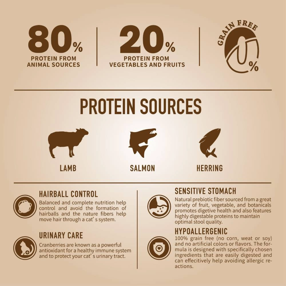 Charm Cat Lamb & Salmon Recipe Grain Free Premium Food 340g