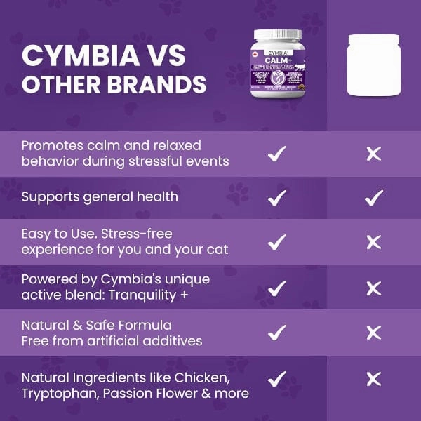 Cymbia CALM  Calming Cat Supplement
