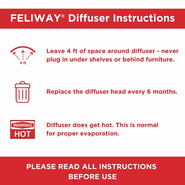 FELIWAY FRIENDS Diffuser Kit for Cats