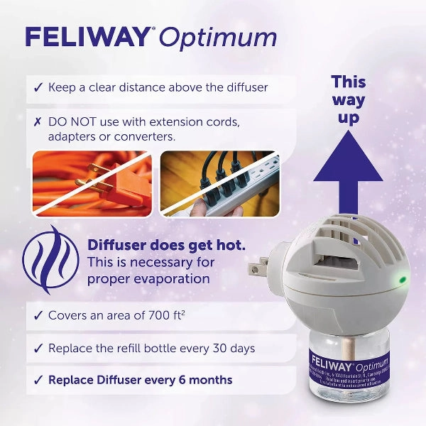 FELIWAY OPTIMUM 30 Day Refill