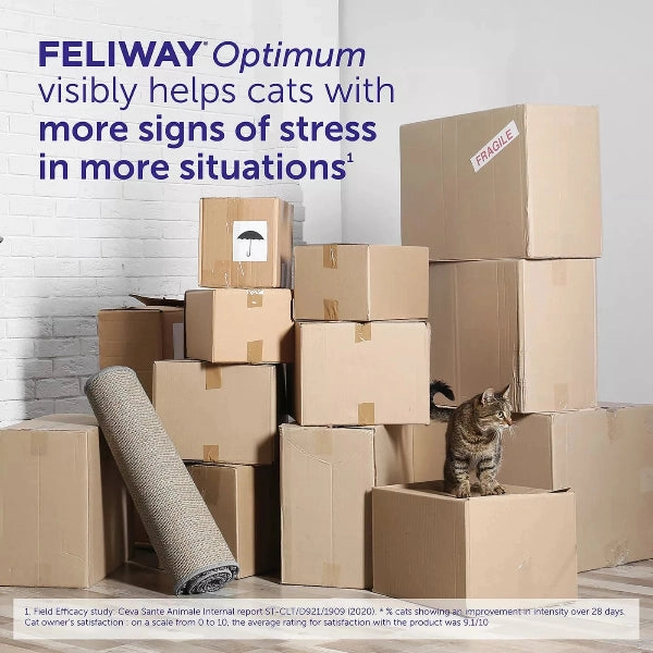 FELIWAY OPTIMUM 30 Day Refill