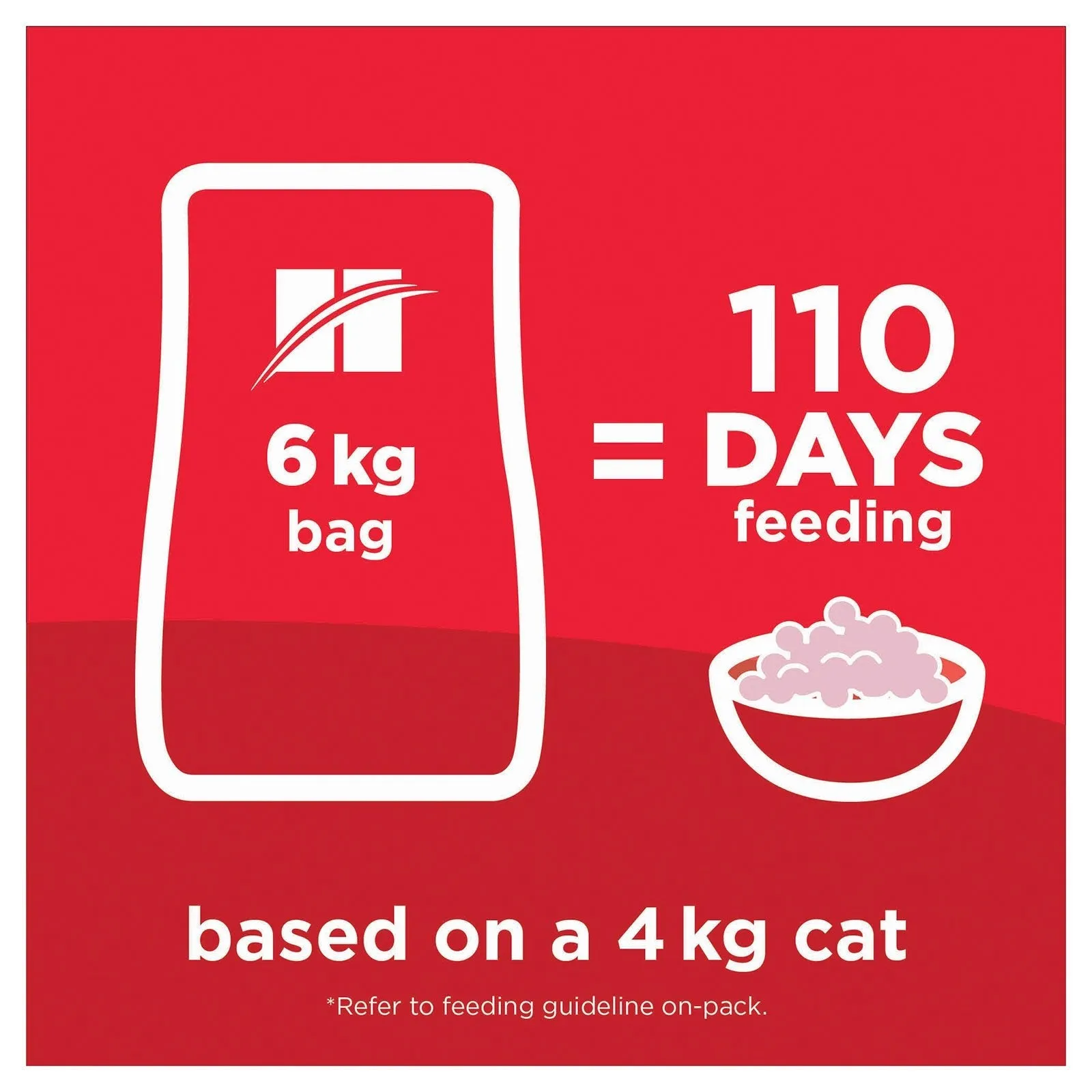 Hill's Science Diet Cat Food Adult 7  Senior