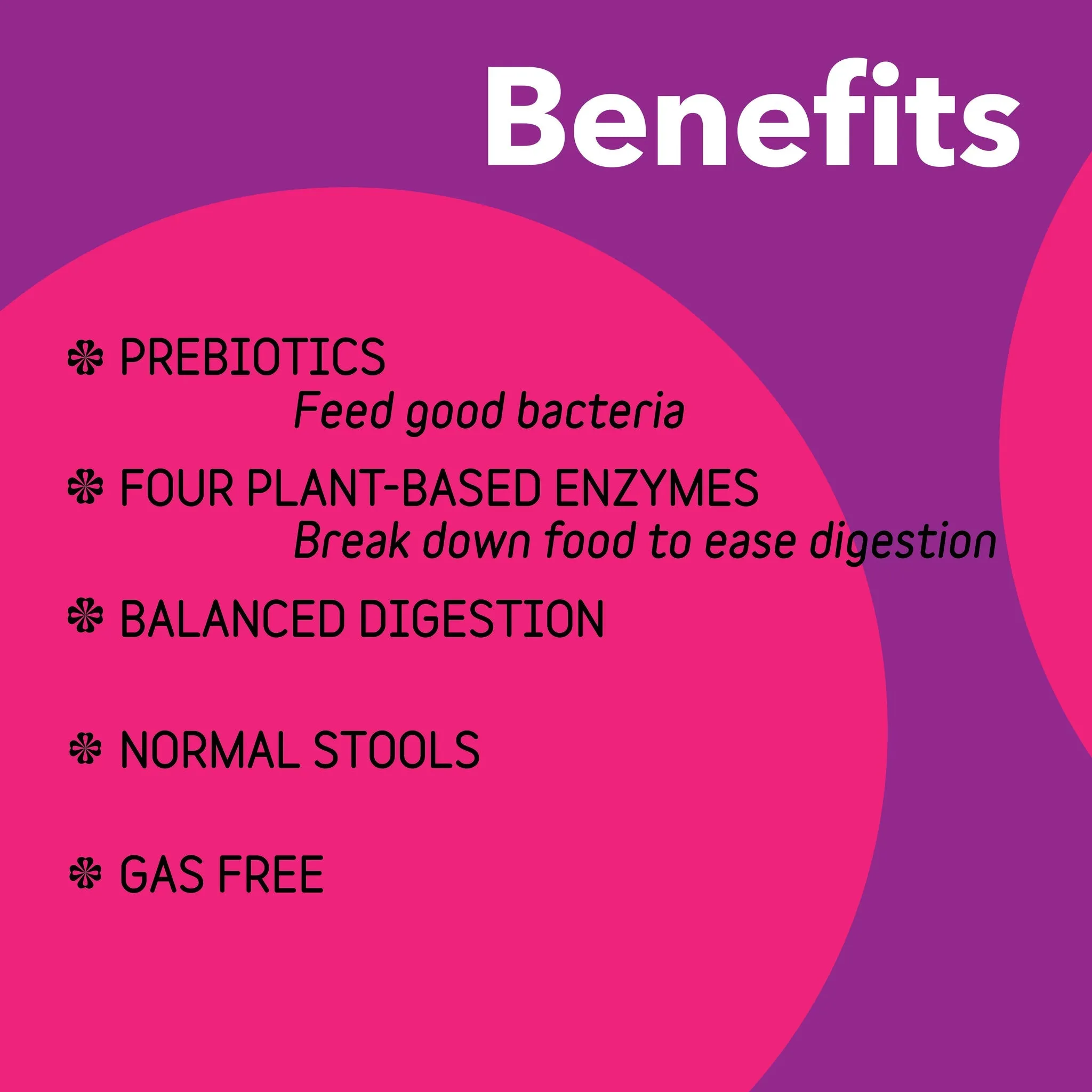 InClover Optagest Plant Based Prebiotics & Digestive Enzymes Travel Sticks for Dogs & Cats