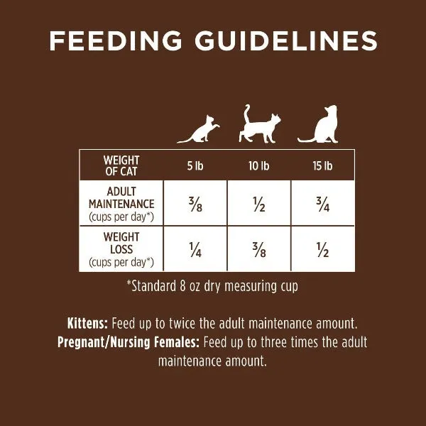 Instinct Original Real Chicken Recipe Dry Cat Food