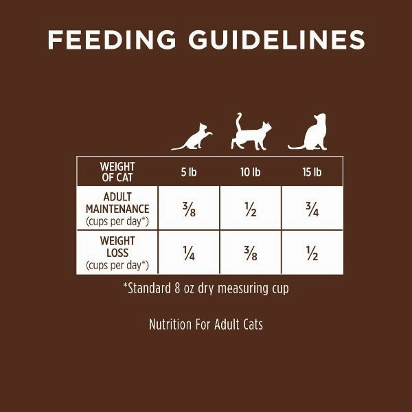 Instinct Ultimate Protein Chicken Recipe Dry Cat Food, 4 lb