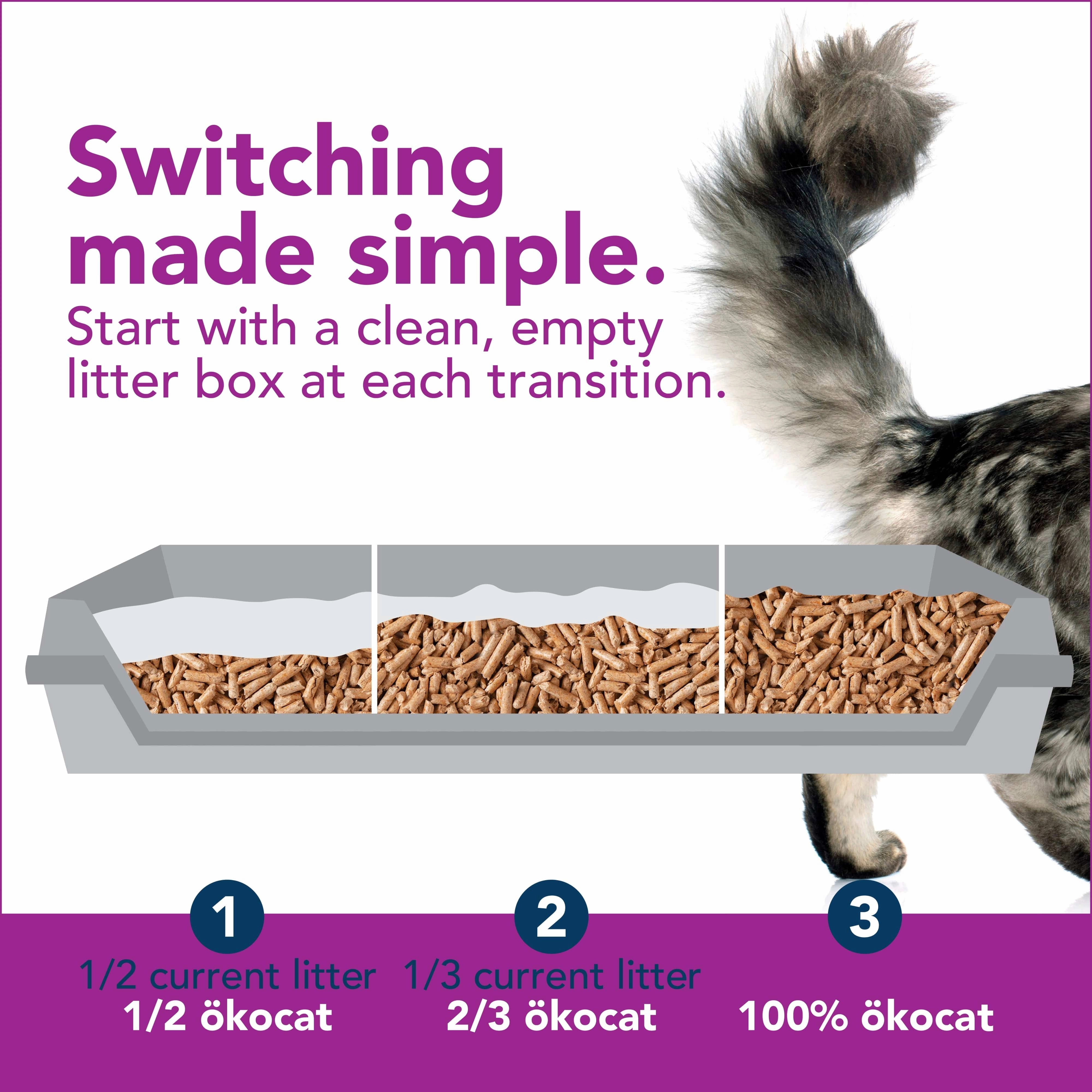 kocat Original Less Mess Wood Cat Litter, 14lb