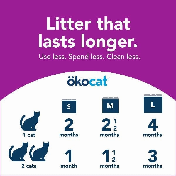 kocat Original Less Mess Wood Cat Litter, 14lb
