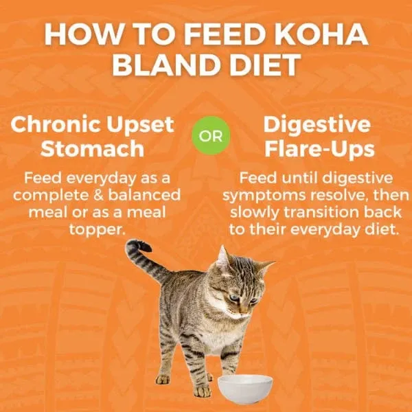 KOHA Limited Ingredient Bland Diet Chicken & White Rice Recipe for Cats