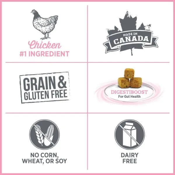 Nutrience Care  Urinary Health Dry Cat Food