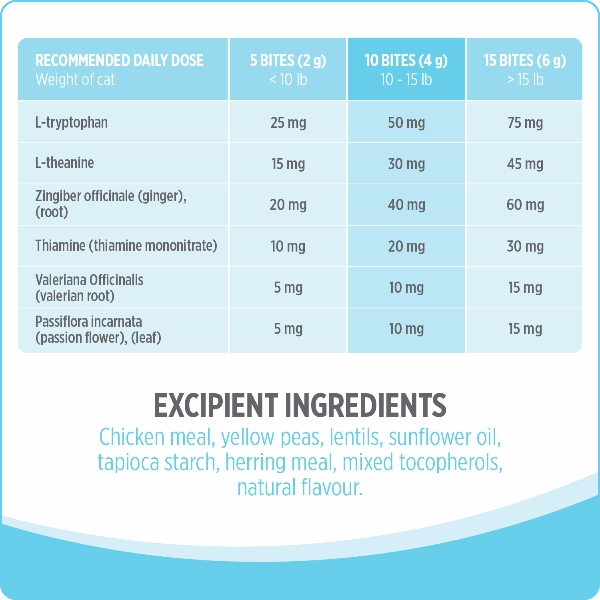 Nutrience Care  Calming Cat Supplement