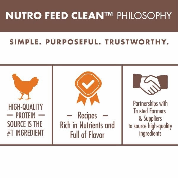 Nutro Wholesome Essentials Chicken & Brown Rice Indoor Adult Dry Cat Food, 2.27kg