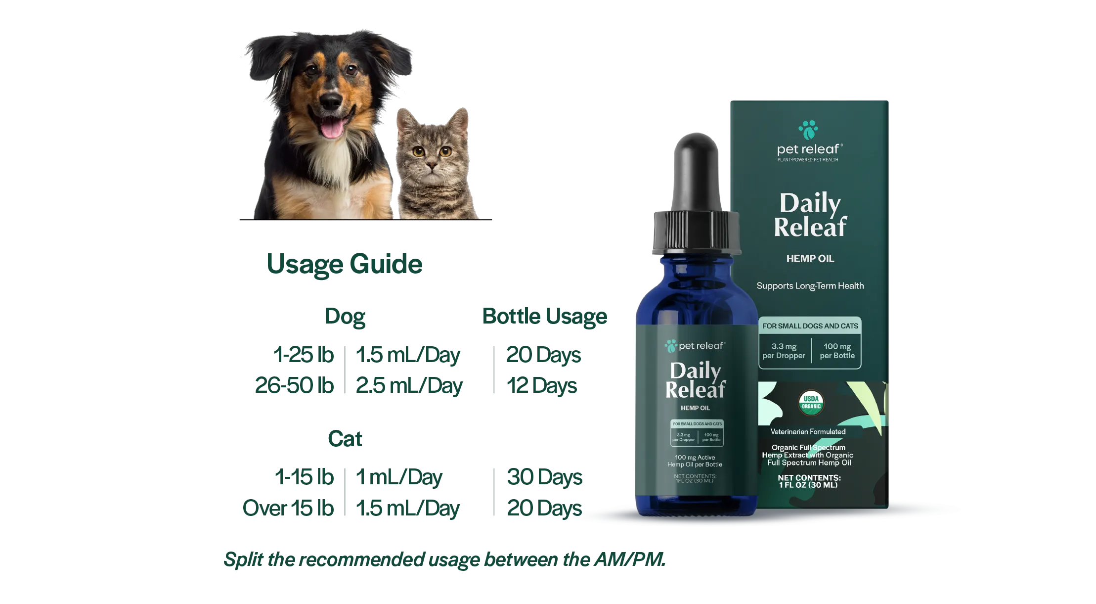 Pet Releaf Daily Releaf 100mg Hemp Oil for Small Dogs and Cats