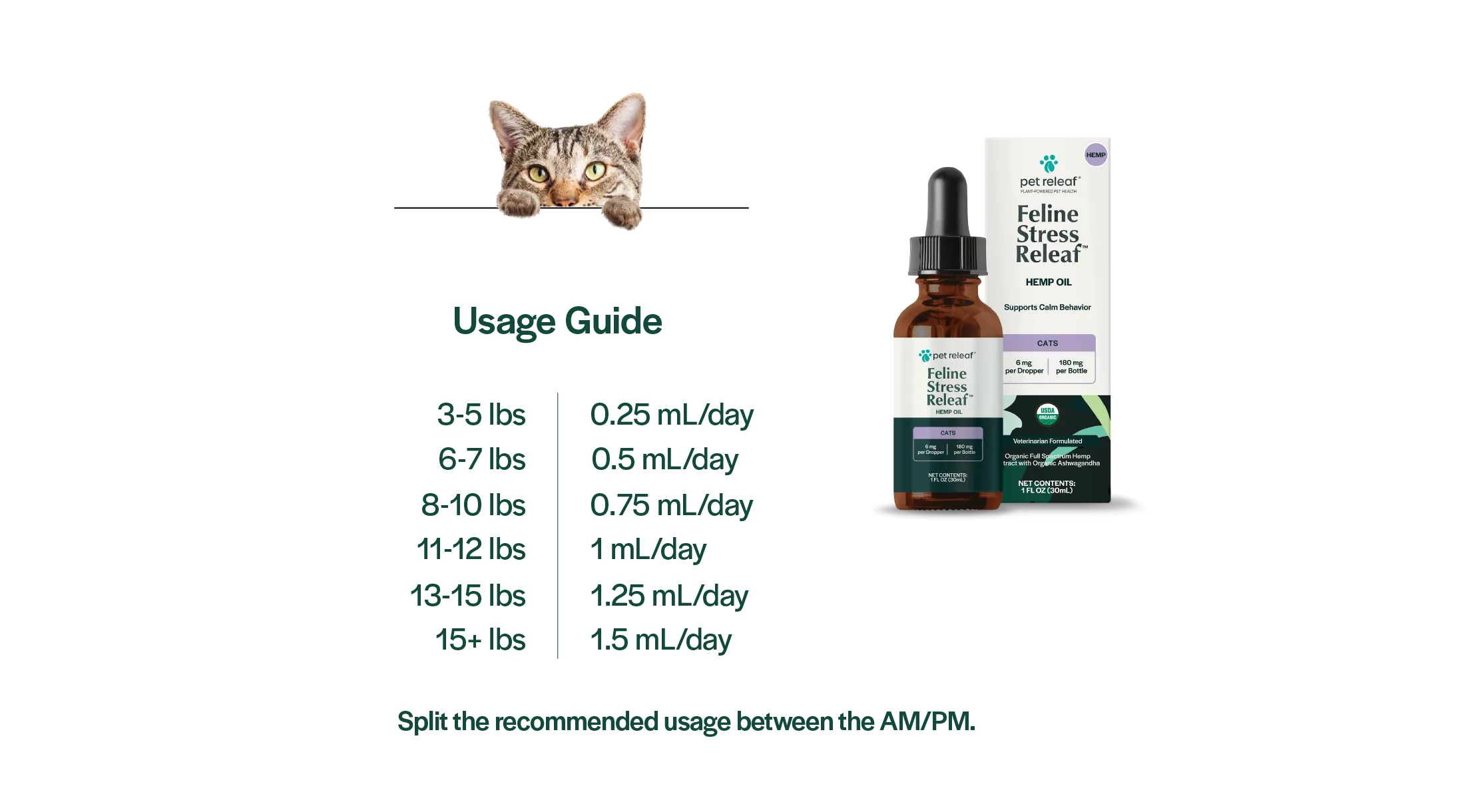 Pet Releaf Feline Stress Releaf 180mg Hemp Oil for Cats