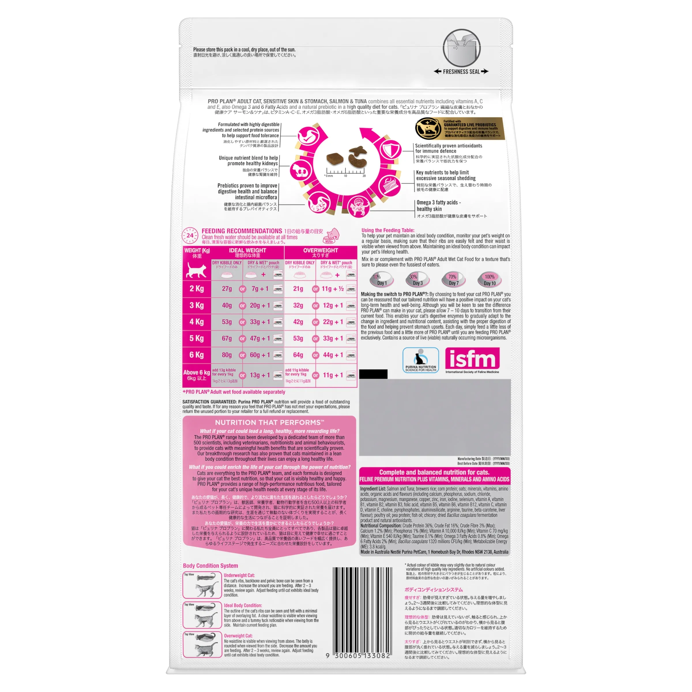 PRO PLAN - Adult Sensitive Skin & Stomach Salmon & Tuna Formula Cat Dry Food