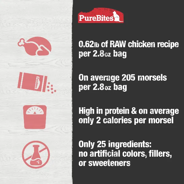 PureBites Freeze Dried Chicken Recipe Food Topper for Cats
