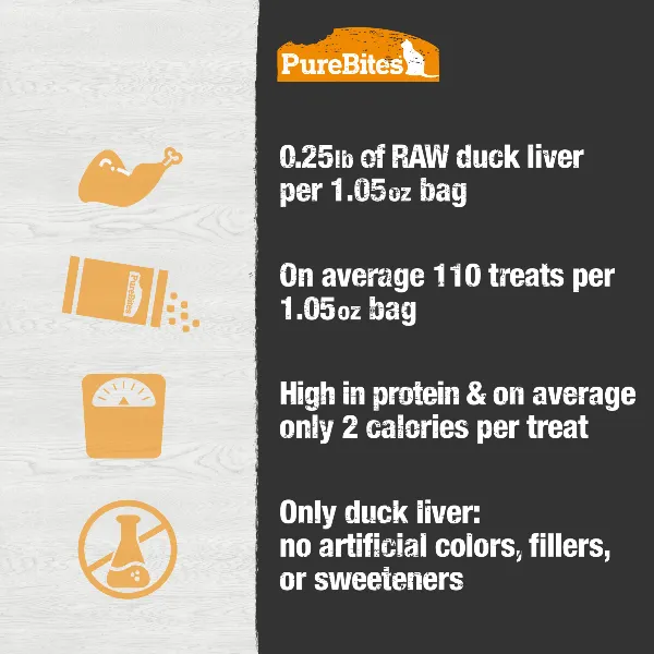 PureBites Freeze Dried Duck Liver Cat Treat, 30g