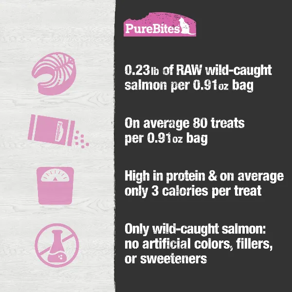 PureBites Freeze Dried Wild Salmon Cat Treats