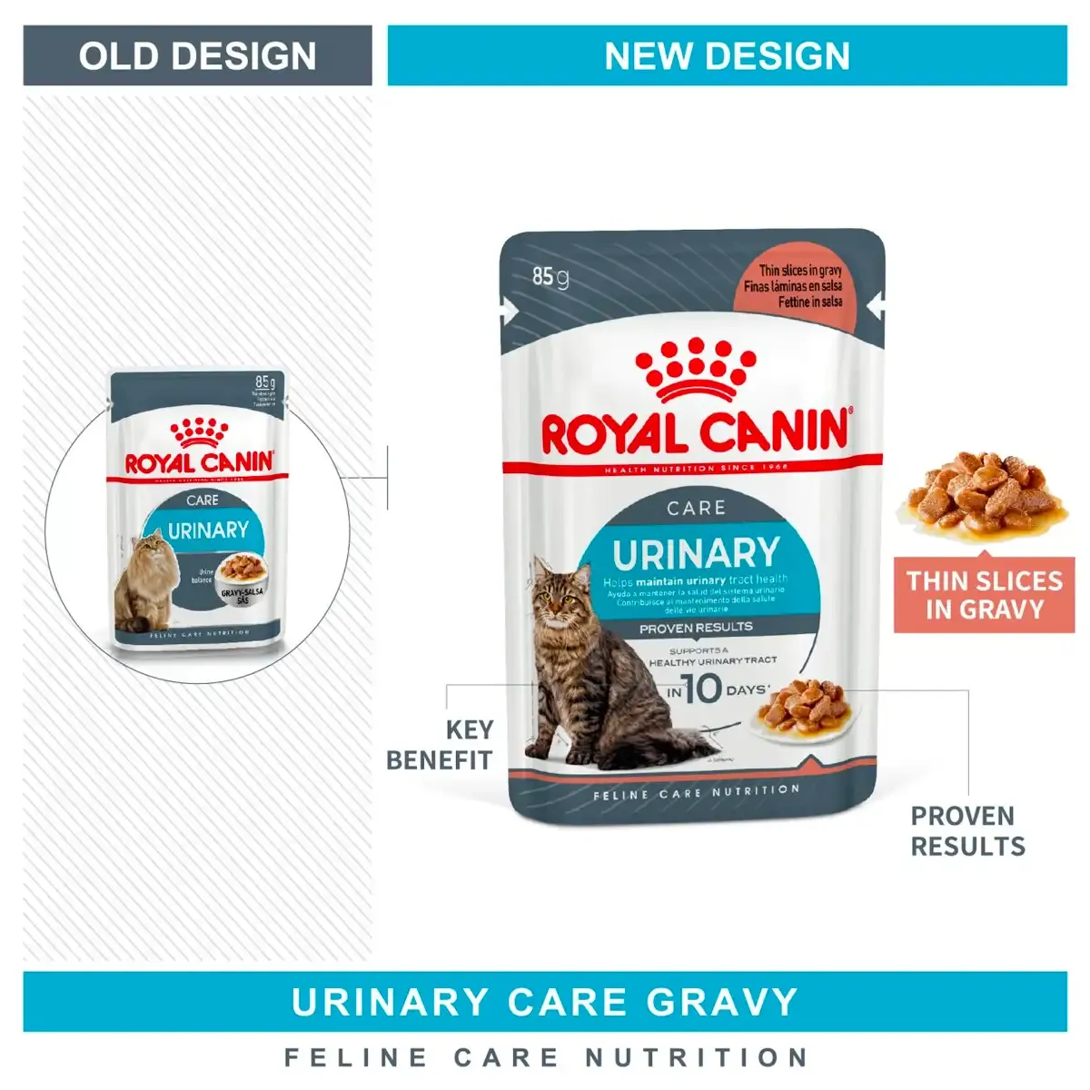 Royal Canin - Care Urinary Wet Food in Gravy 85g