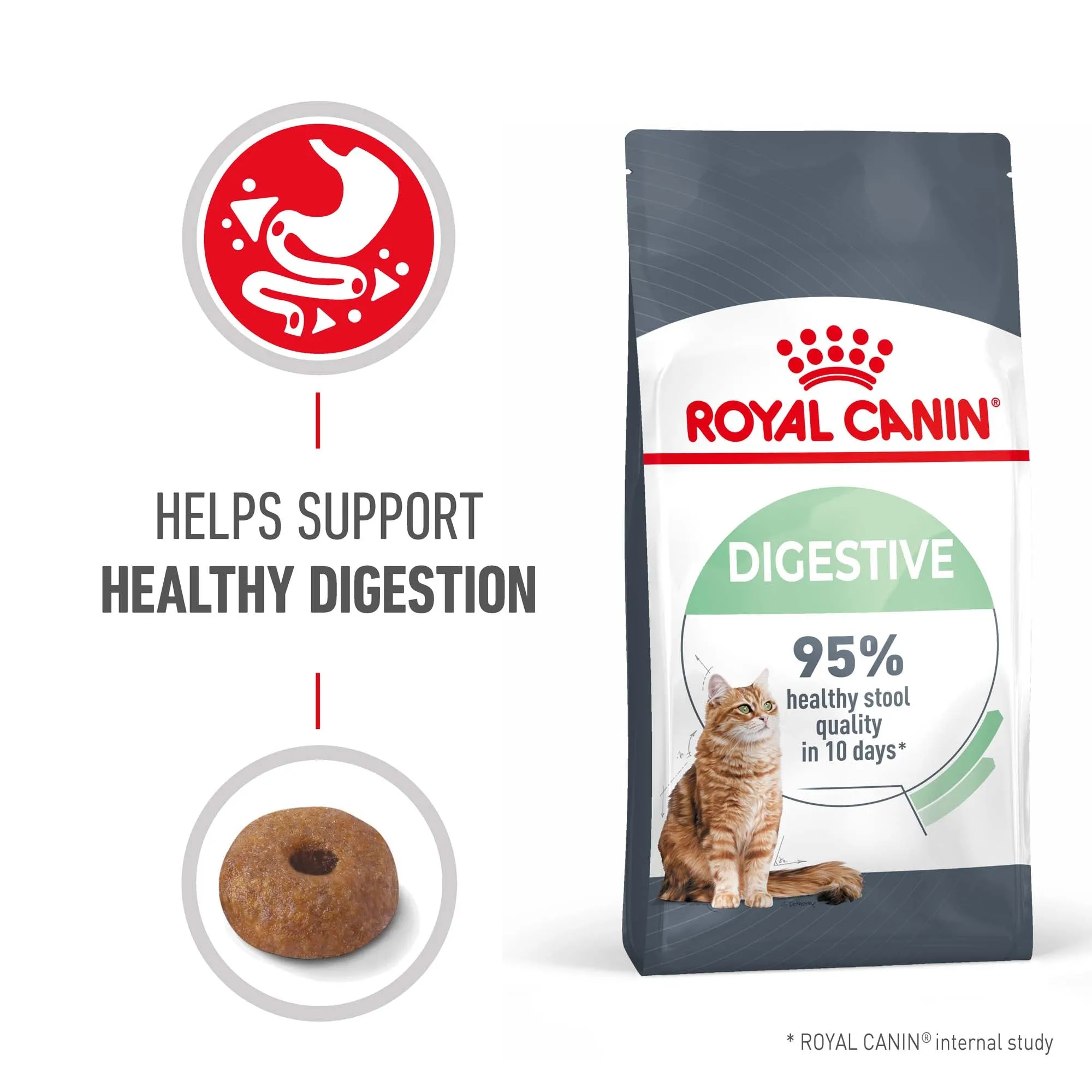 Royal Canin - Digestive Care Adult Cat Dry Food (4kg)