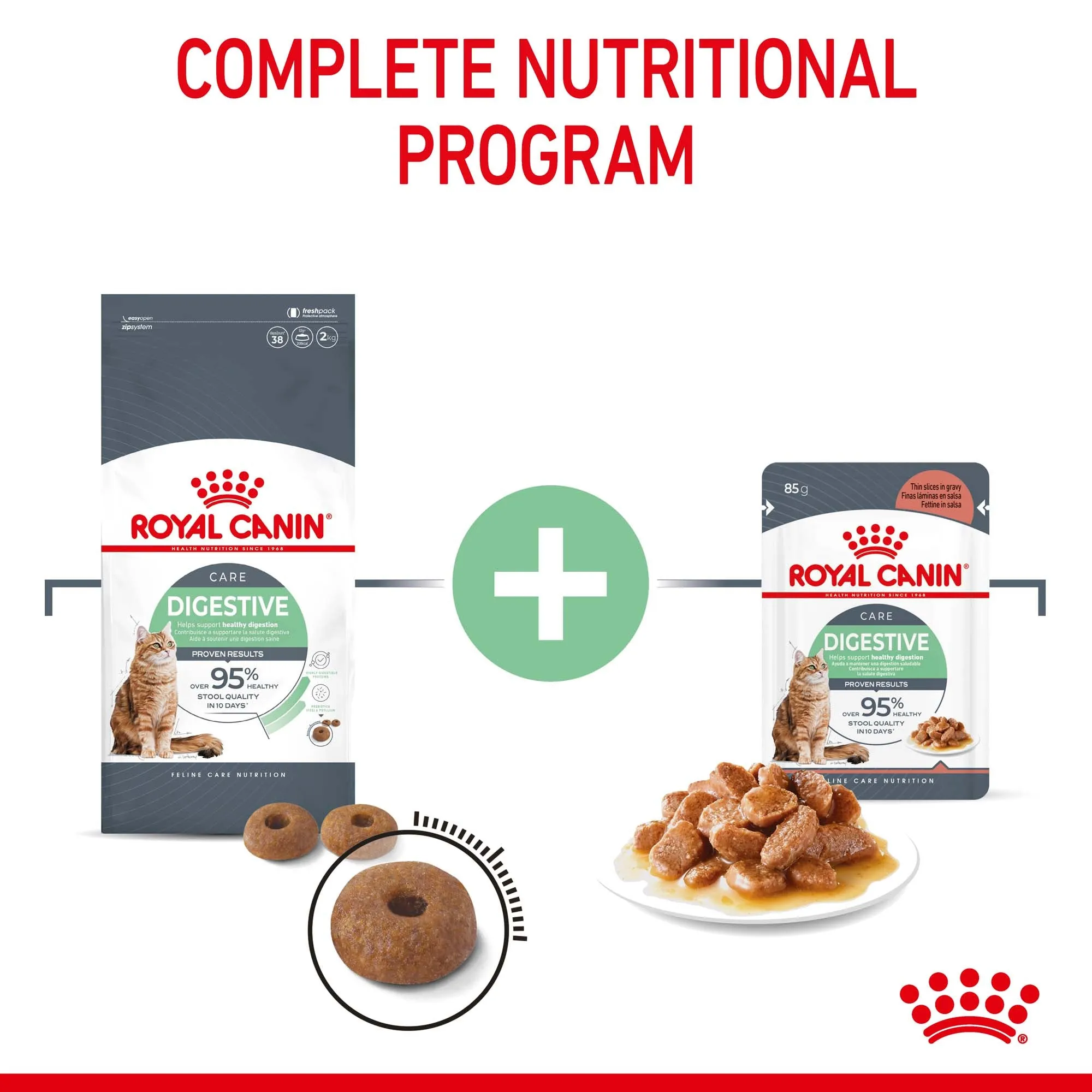 Royal Canin - Digestive Care Adult Cat Dry Food (4kg)