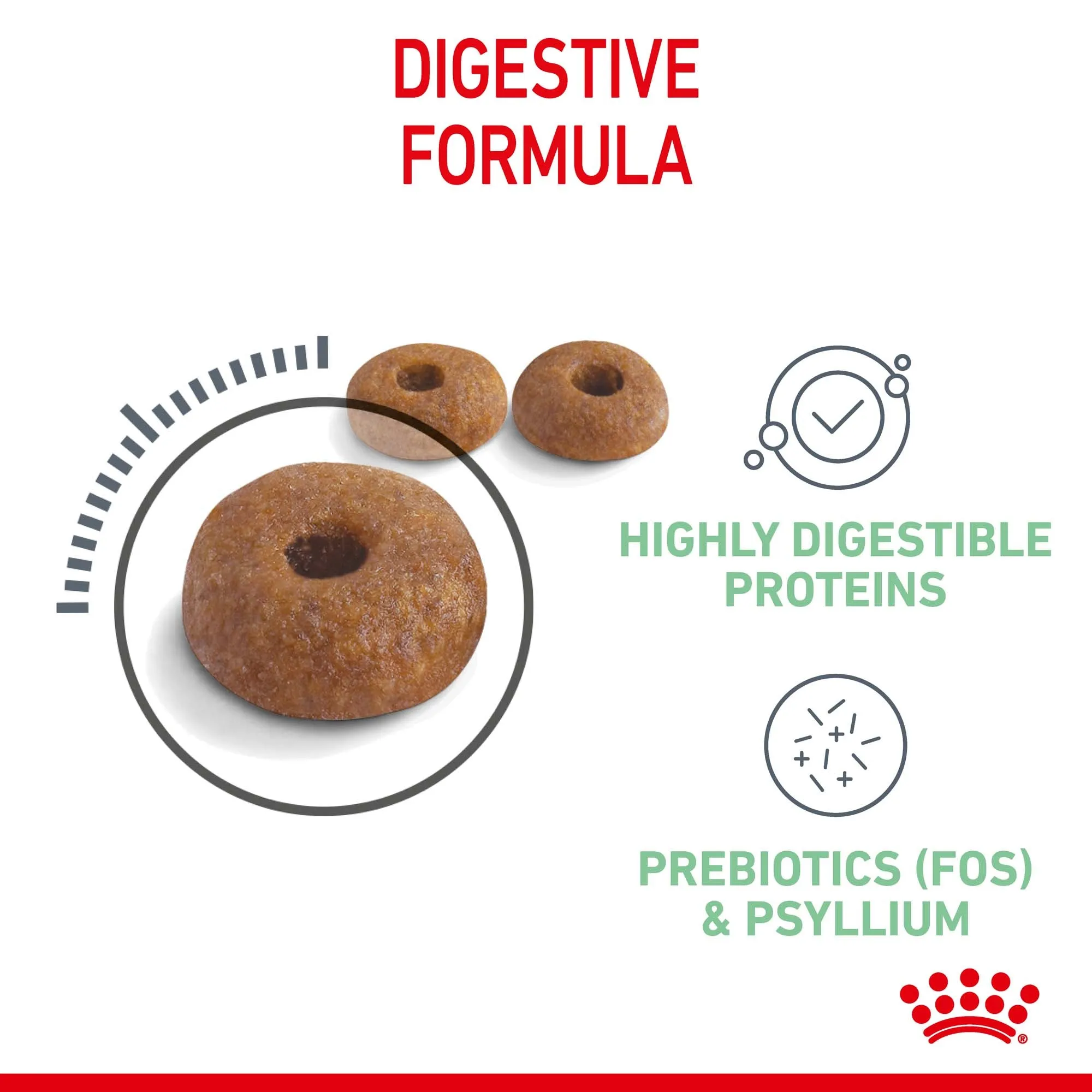Royal Canin - Digestive Care Adult Cat Dry Food (4kg)