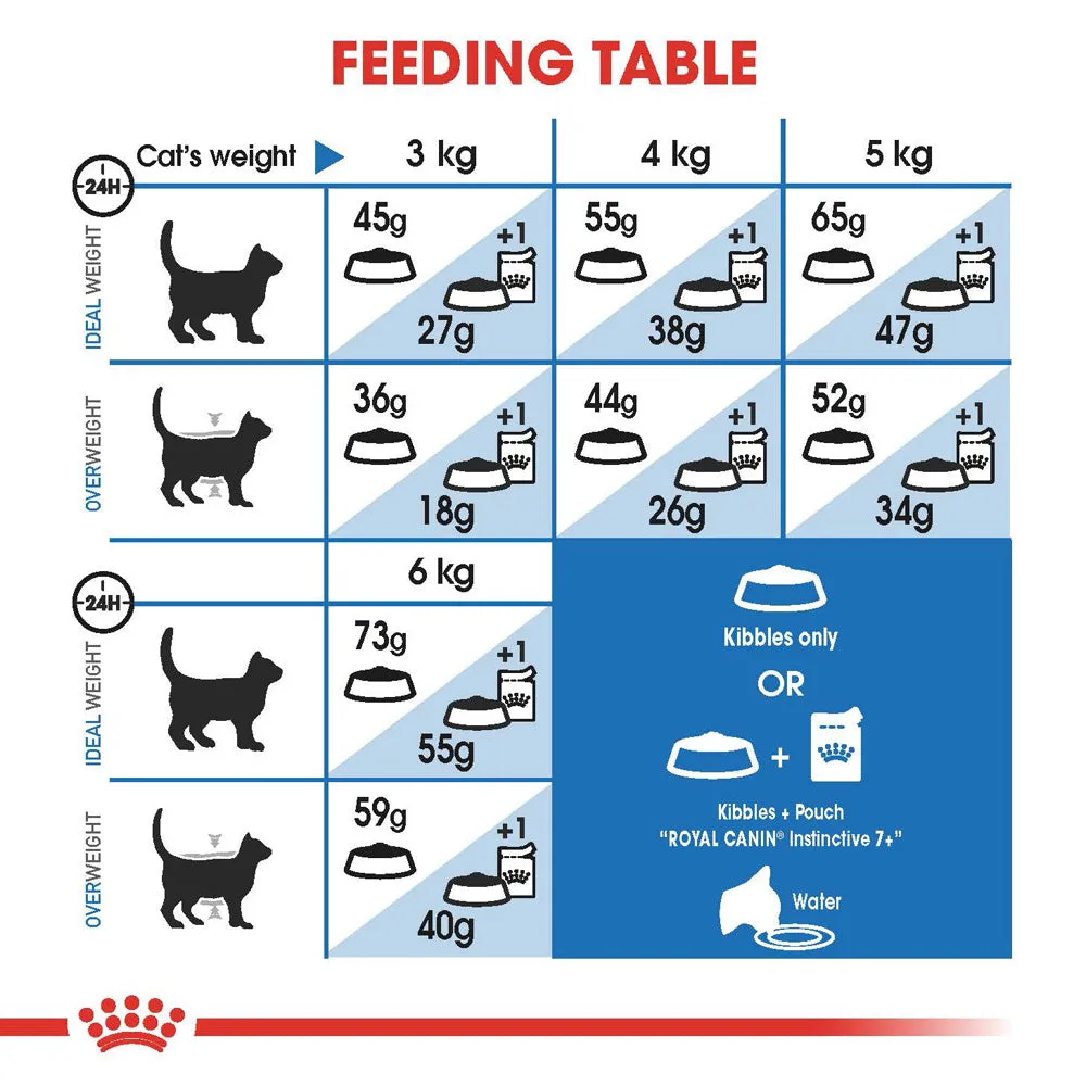 Royal Canin - Indoor 7  Mature Cat Dry Food (3.5kg)
