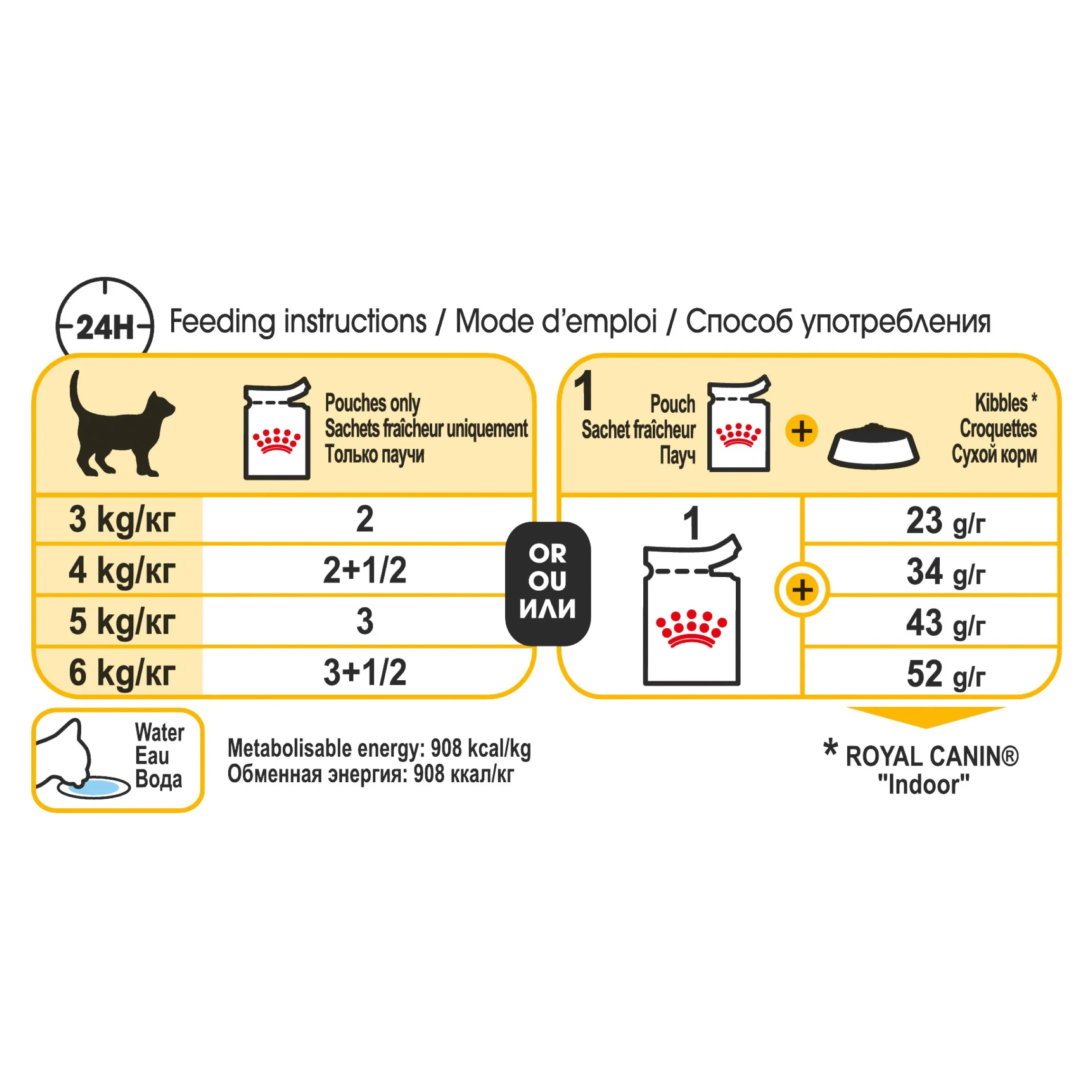 Royal Canin - Sensory Taste Jelly Adult Cat Wet Food (85g x 12pk)