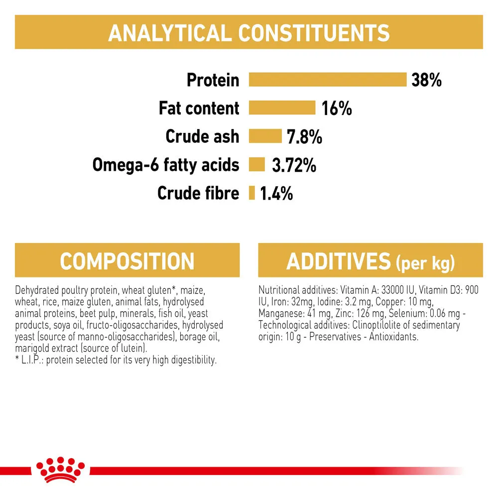 Royal Canin - Siamese Breed Adult Cat Dry Food (4kg)