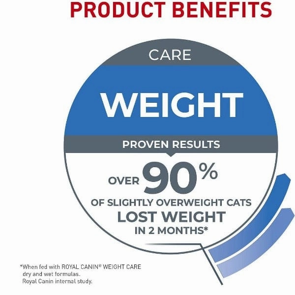 Royal Canin Weight Care Thin Slices in Gravy Canned Cat Food, 85g