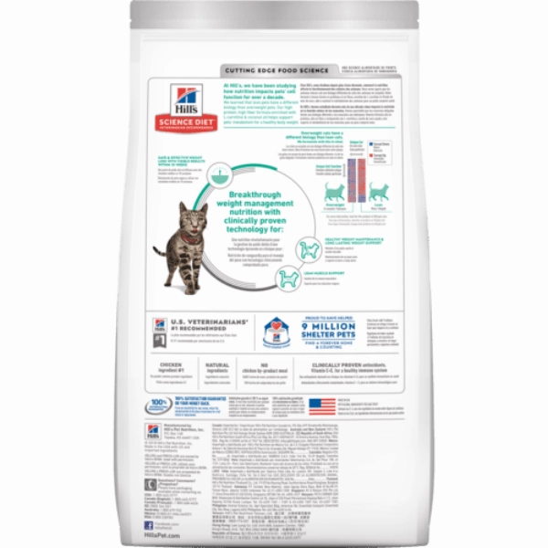 Science Diet Adult Perfect Weight Chicken Recipe Dry Cat Food