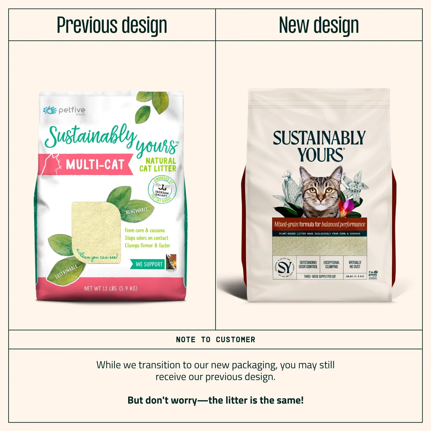 Sustainably Yours Multi Cat Unscented Cat Litter