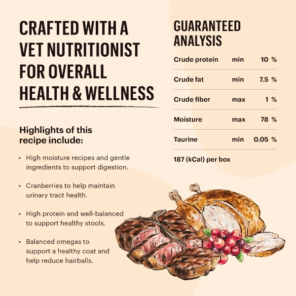 The Honest Kitchen Cate Grain Free Beef & Chicken Pate Wet Cat Food (SPECIAL ORDER ITEM)