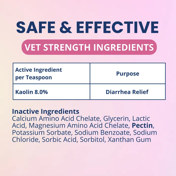 Under the Weather Anti-Diarrhea Liquid Supplement For Cats