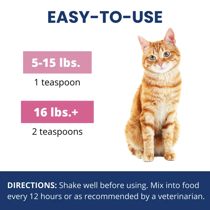 Under the Weather Anti-Diarrhea Liquid Supplement For Cats