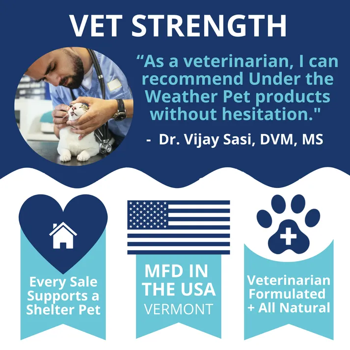 Under the Weather Anti-Diarrhea Liquid Supplement For Cats